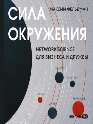 cover image of Сила окружения